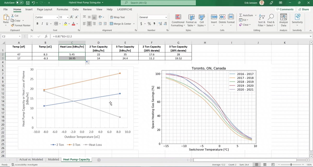 ASHP Tutorial