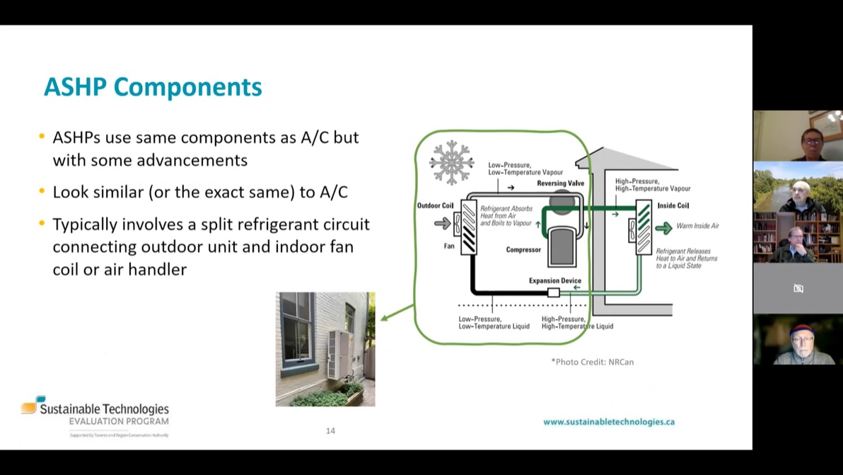ASHP Webinar PCP