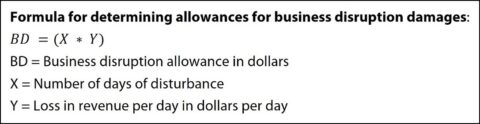 A formula for determining allowances for business disruption in dollars using the number of days of disturbance and the loss in revenue in dollars per day.