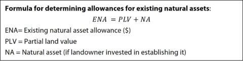 A formula for determining allowances for existing natural assets in dollars using the partial land value and natural asset.